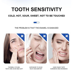 Toothpaste repairing and whitening enamel