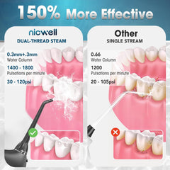 Whitening toothpaste with toothbrush and accessories