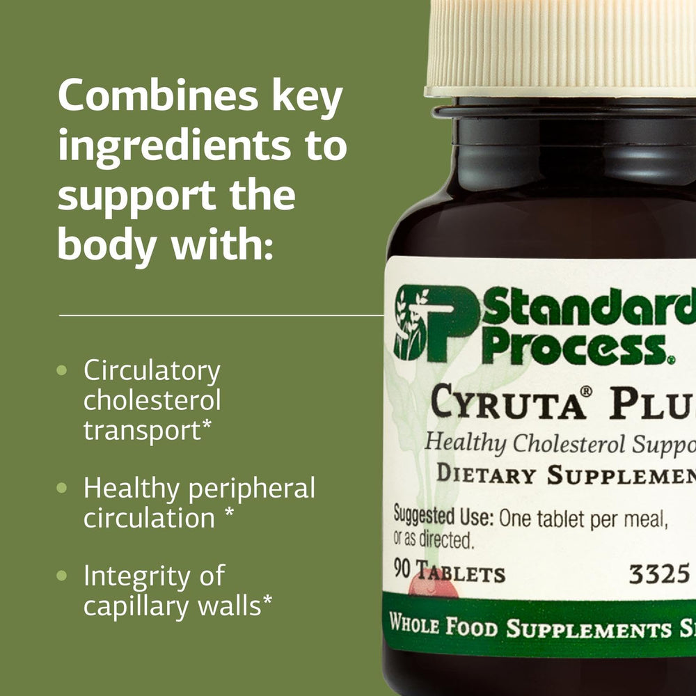 Whole-food ingredients used in Cyruta Plus