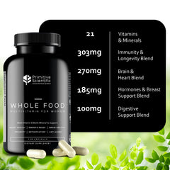 Nutritional label highlighting vitamins and minerals