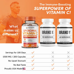 Wholesome Wellness liposomal vitamin C capsules sealed-cap close-up emphasizing freshness.