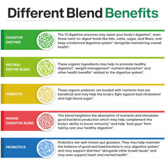 USA manufactured GMP facility emblem