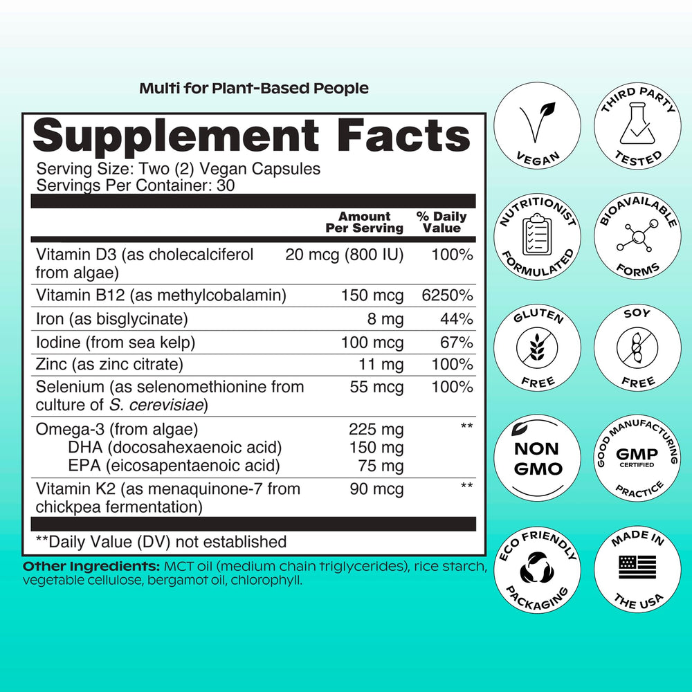 Two-capsule daily dose with citrus scent in glass bottle packaging