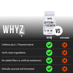 WHYZ caffeine pills capsules closeup highlights smooth energy without jitters.