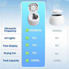 Cleaner compatible with retainers dentures aligners braces mouth guards and jewelry