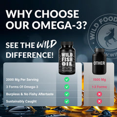 Sustainability imagery for wild-caught source