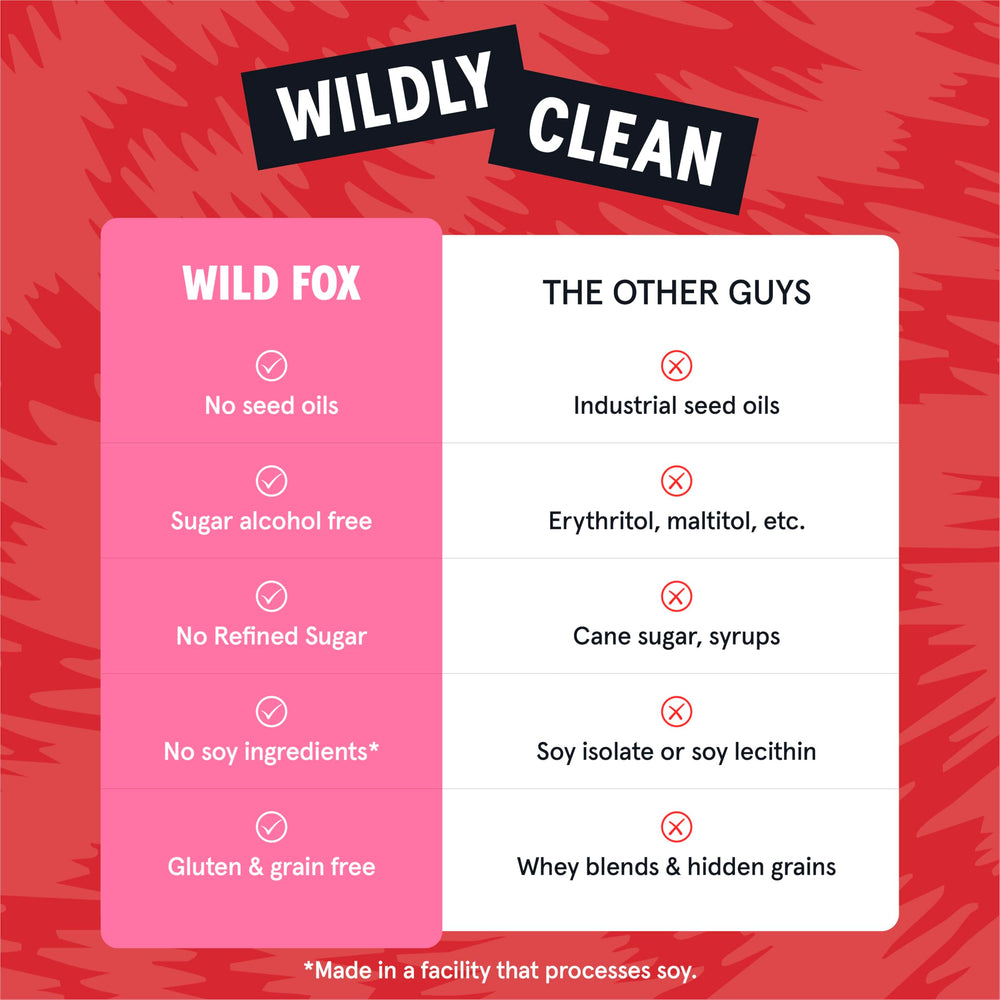 Wild Fox Protein Bars packaging