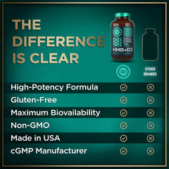 Non-GMO and gluten-free indicators on product label