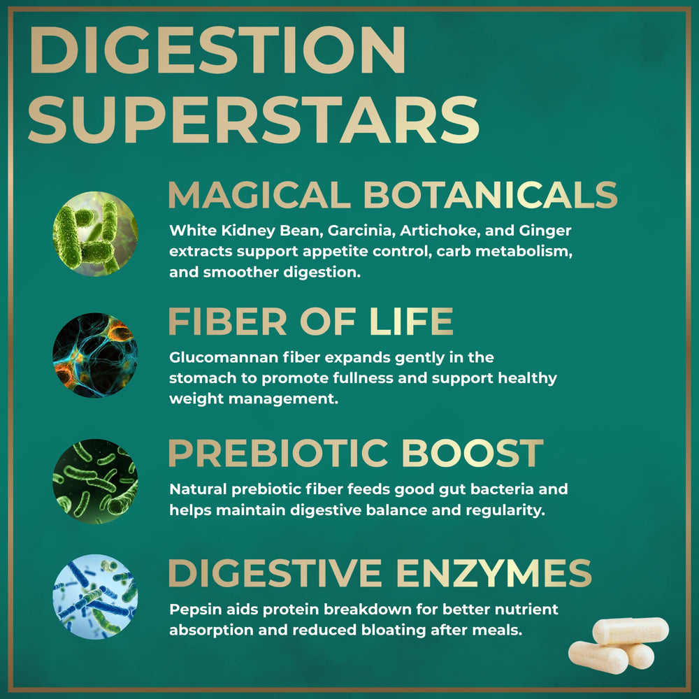 Wild Fuel white kidney bean extract image suggests carb blocking for smarter meal choices.