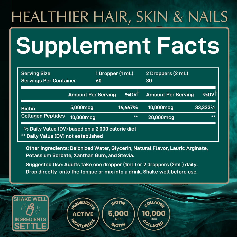 Back label showing directions and ingredients