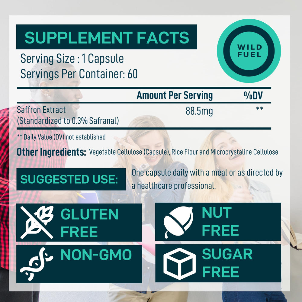 Wild Fuel saffron capsules closeup showing glossy pills for focus and daily energy