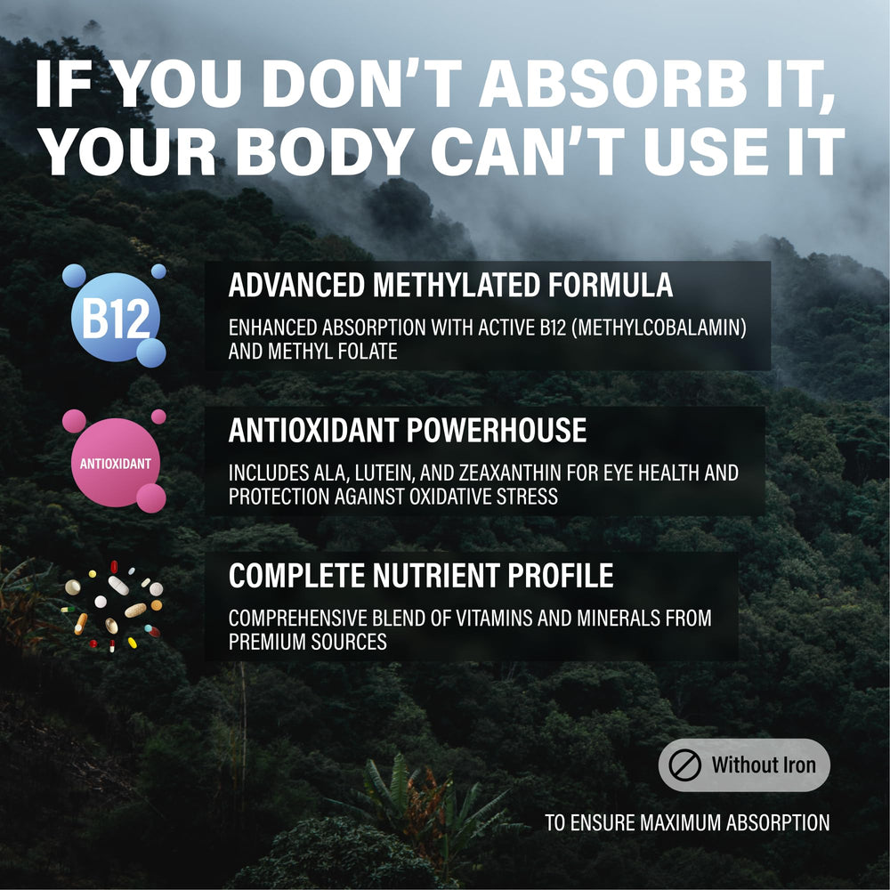 Wild Methylated Multivitamin bottle on a wooden surface.