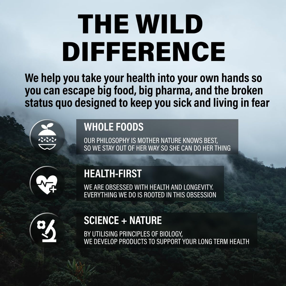 Close-up of Wild Methylated Multivitamin packaging and label