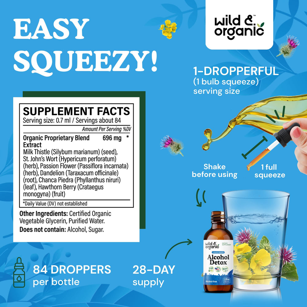 Herbal blend featuring milk thistle and dandelion for liver support