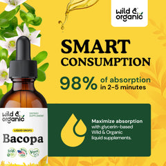 Alcohol-free glycerin-based bacopa tincture bottle