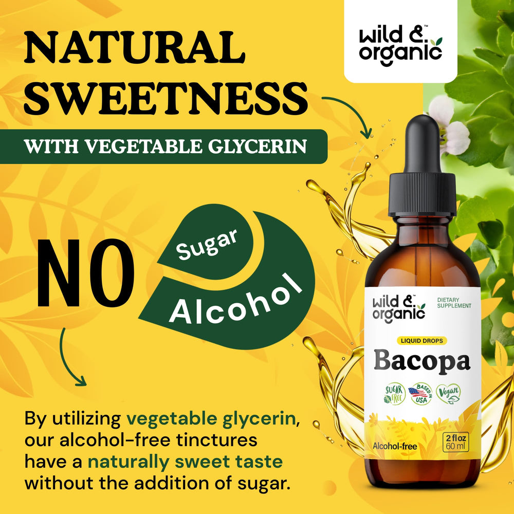 Graphic illustrating 450 mg bacopa per serving