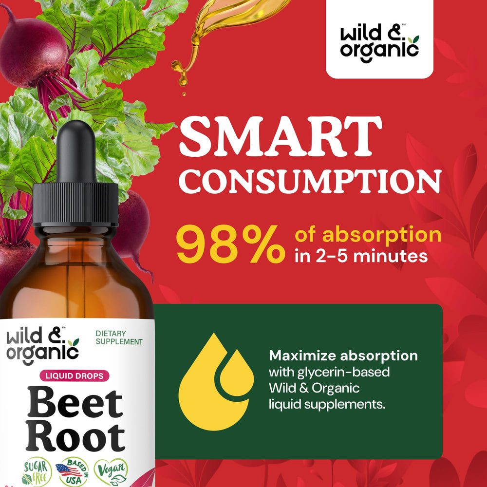 Dropper dispensing beet root extract tincture