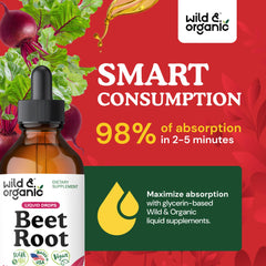 Dropper dispensing beet root extract tincture