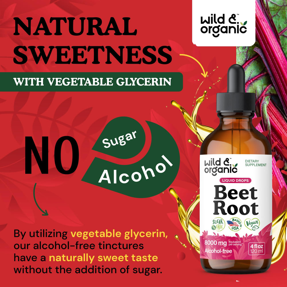 Ingredients and nutritional information for Beet Root Extract Drops