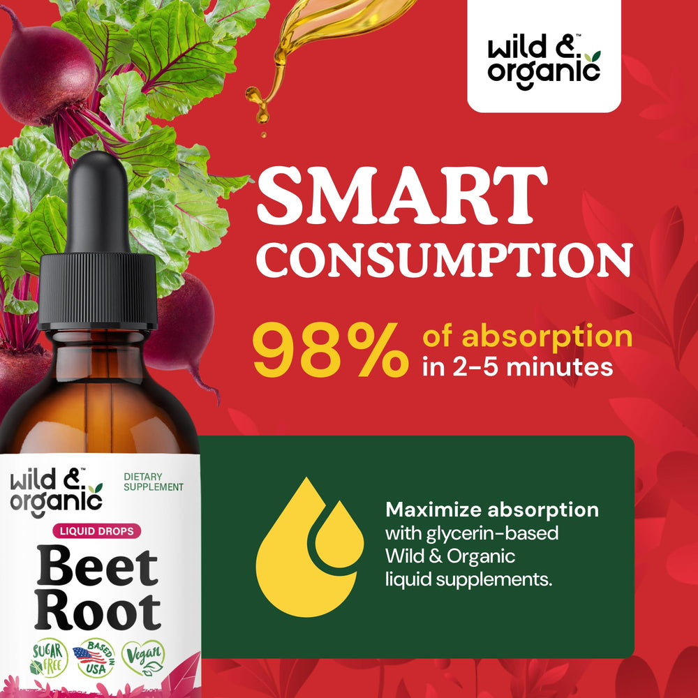 Serving graphic showing 400 mg per serving of beet root extract