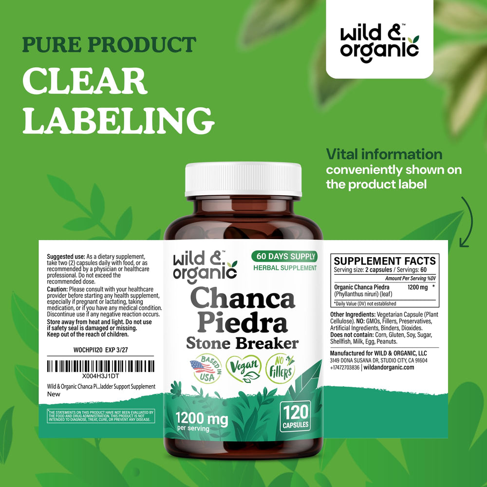 Daily dosage of two capsules for a 60-day supply