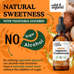 Vegetable glycerin-based liquid tincture