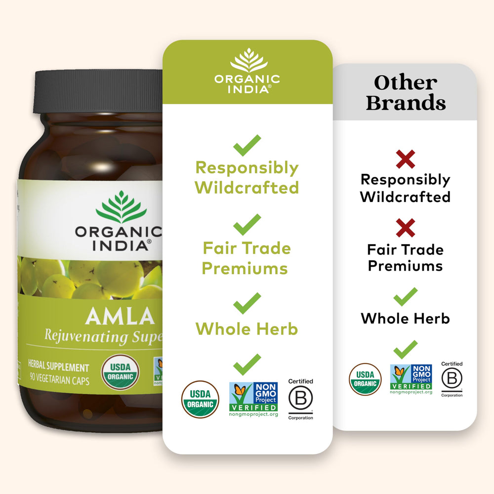 Wildcrafted amla sourced from organic forests