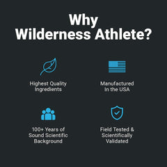 Wilderness Athlete energy drink powder orange mix in glass illustrating zero sugar clean energy
