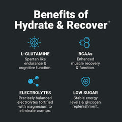 Wilderness Athlete Hydrate & Recover grape BCaa label — emphasizes amino acids for recovery support.