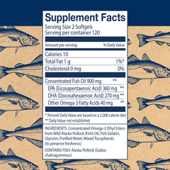 Mini softgels suitable for kids and adults