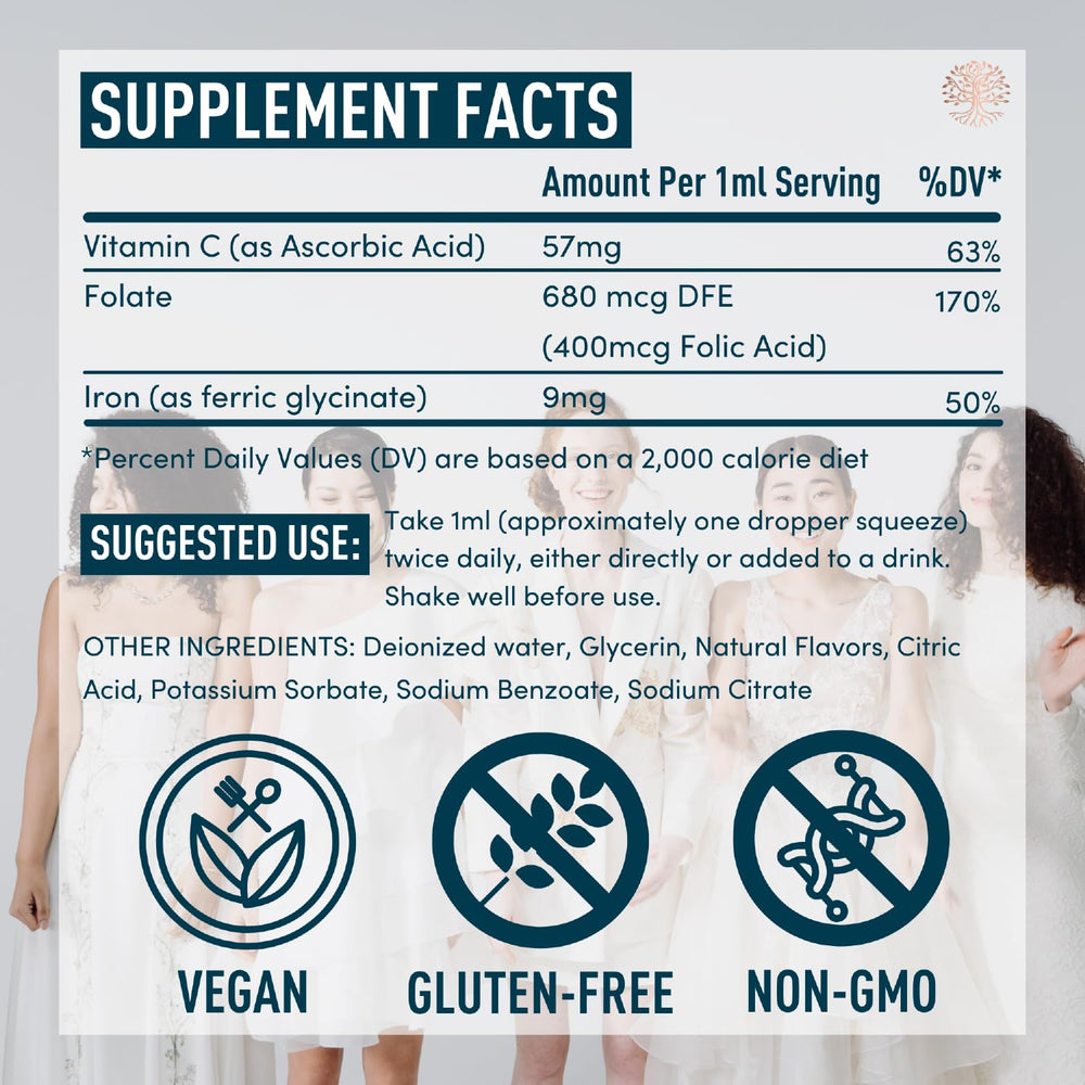 Product label highlighting folate and vegan iron