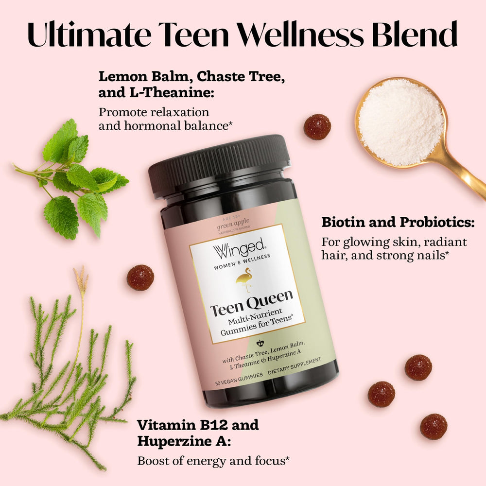 Ingredients collage showing Chaste Tree Lemon Balm L-Theanine Probiotics Biotin