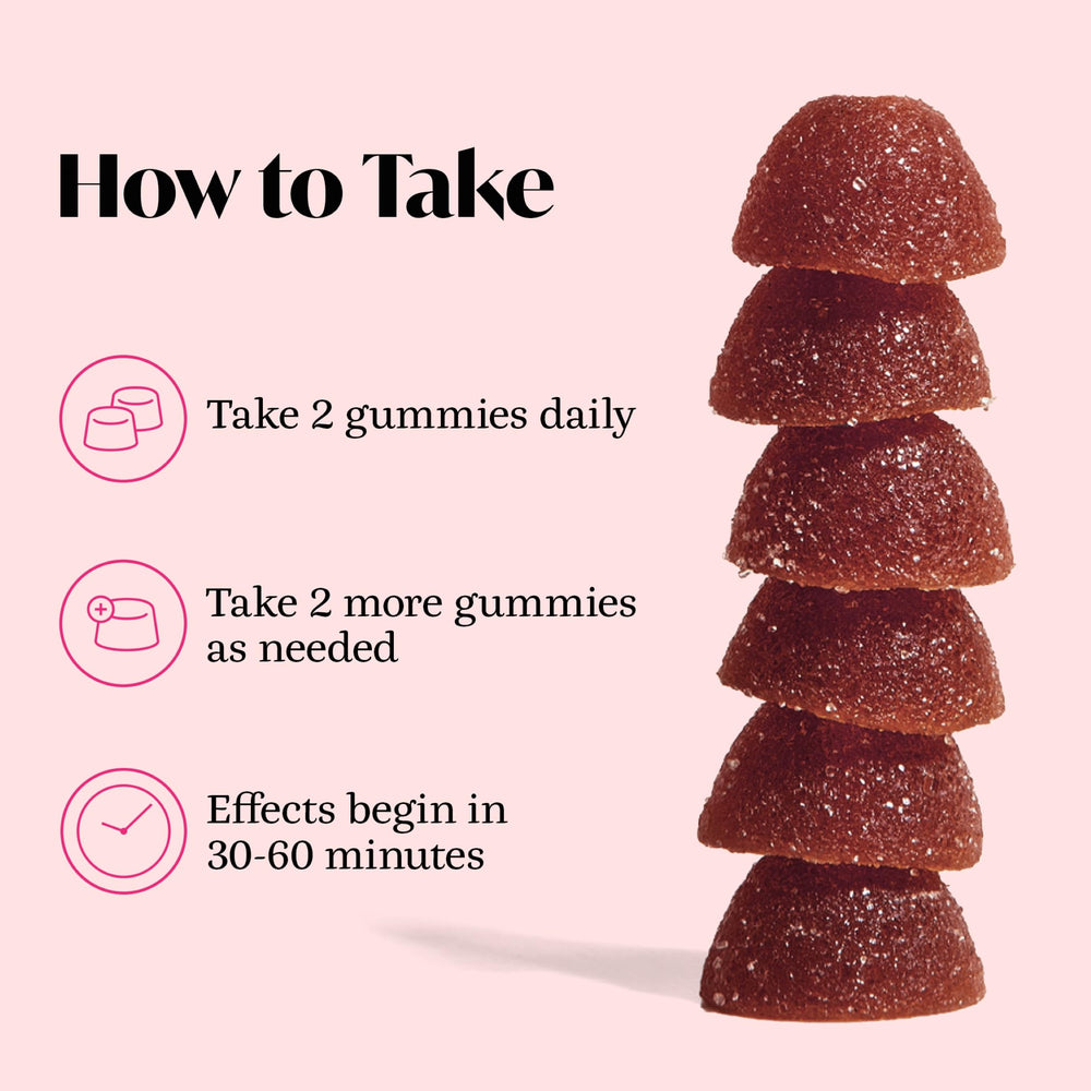 Dosage guidance showing 2 gummies per day