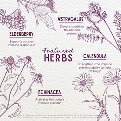 Organic and wild-harvested herbs used in the formula