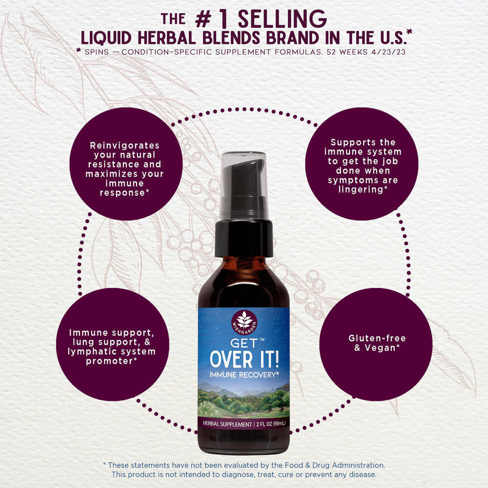 Liquid immune system tincture close-up