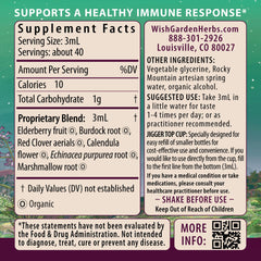 Dropper bottle of WishGarden Immune Boost for Pregnancy