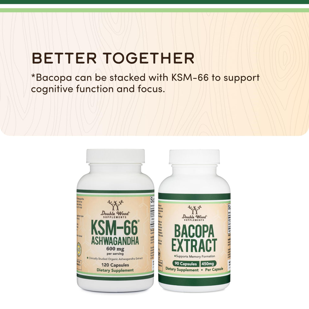 Withania somnifera root extract used in Ashwagandha KSM 66