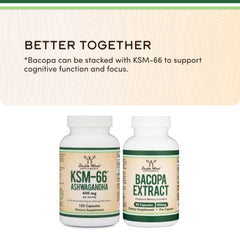 Withania somnifera root extract used in Ashwagandha KSM 66