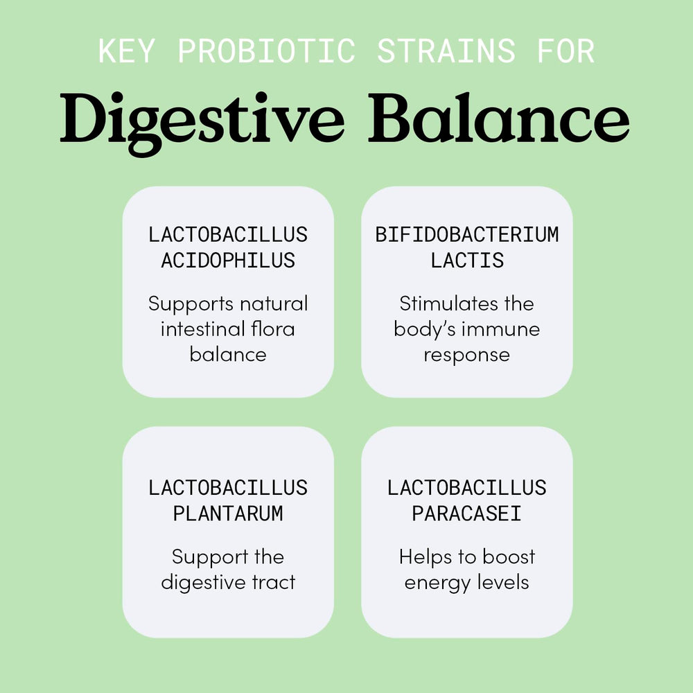 Packaging showing probiotic support for women and men