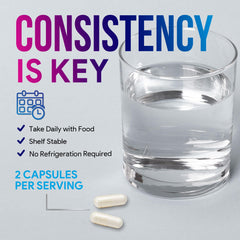 People icon representing benefits for women and men using probiotics