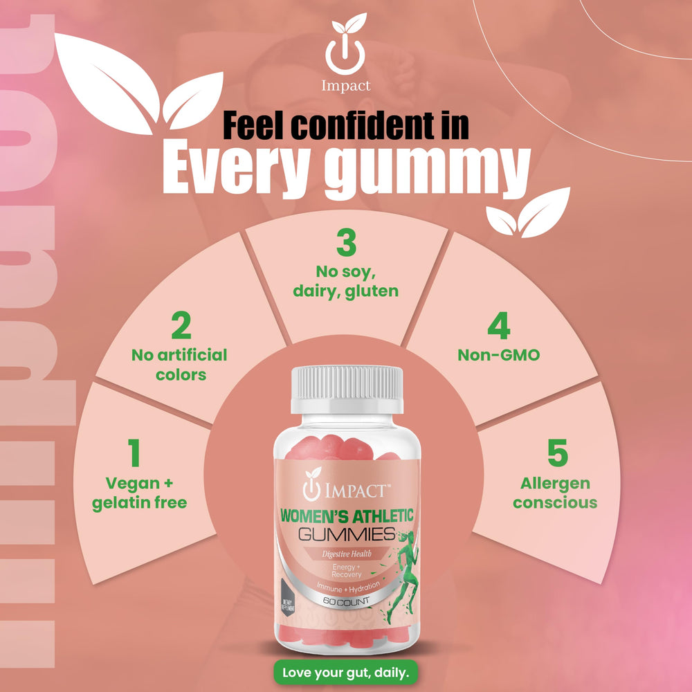 Back of bottle showing supplement facts