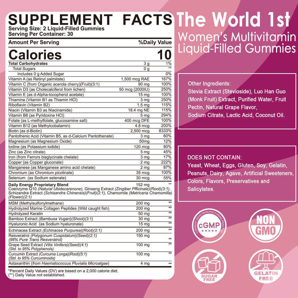 Close-up of sugar-free fruity gummy vitamins