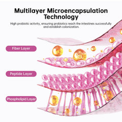 60 capsules bottle packaging