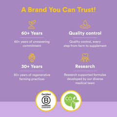 Third-party testing certification graphic