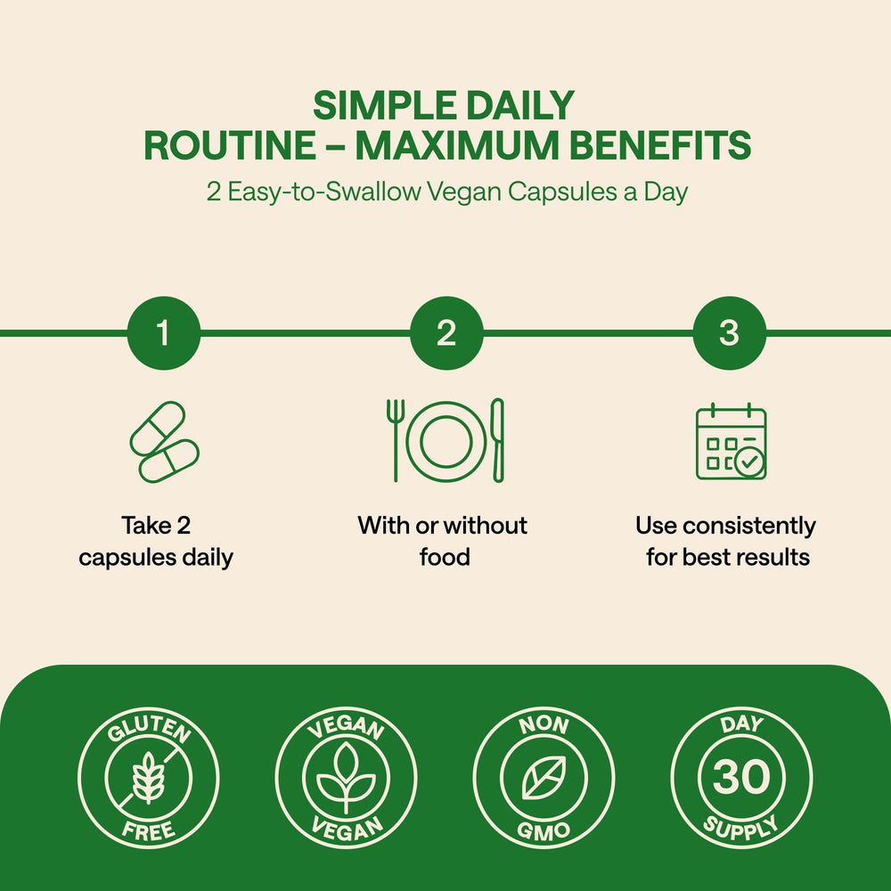 Mood support and mental clarity icons