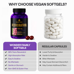 Close-up of resveratrol softgel capsules