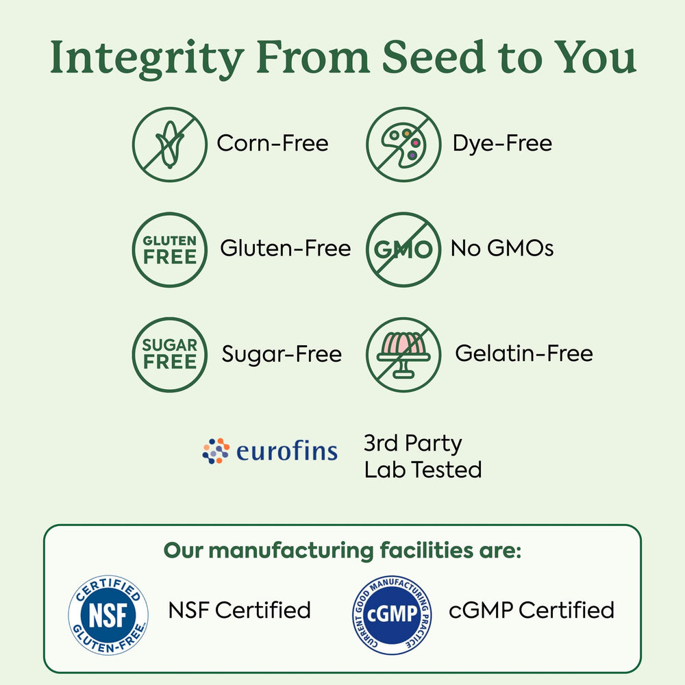 Eco-friendly recyclable pouch packaging for WonderBeauty Gummies