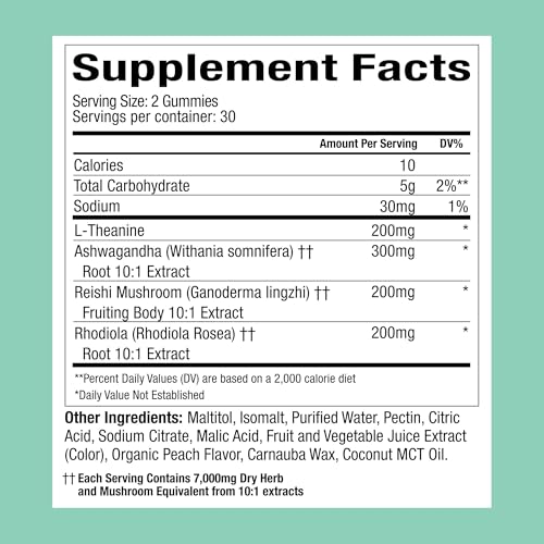 Back view showing nutrition label on WonderCalm Peach bottle