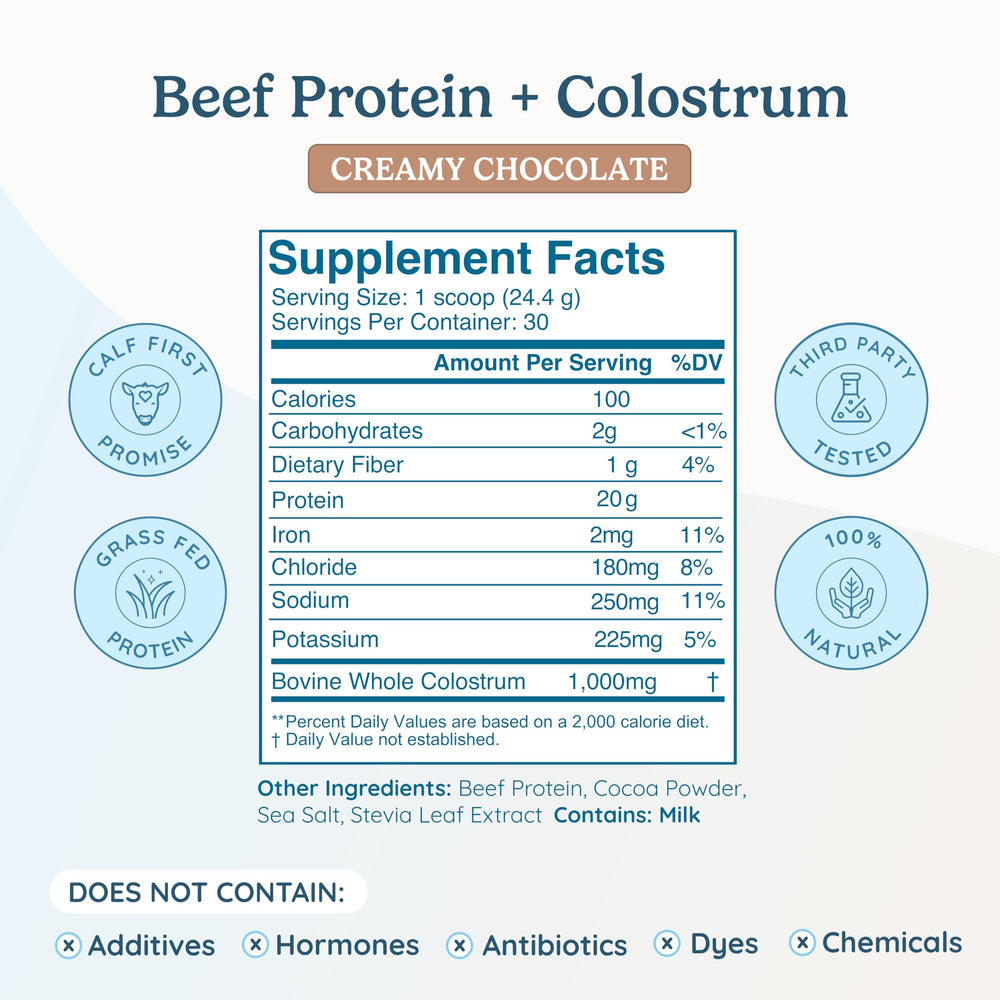 WONDERCOW Beef Protein Isolate label emphasizes clean ingredients, gluten-free, and third-party testing.