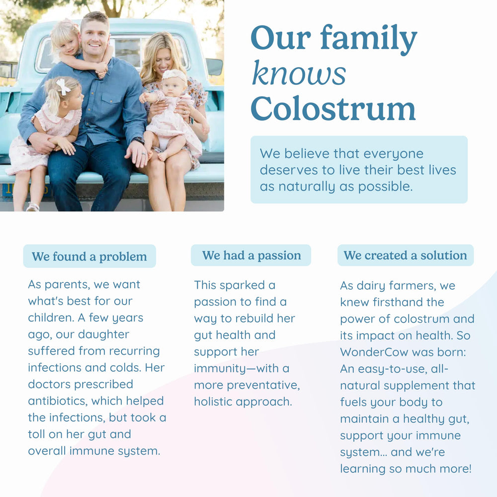 WonderCow bottle highlighting 30 servings